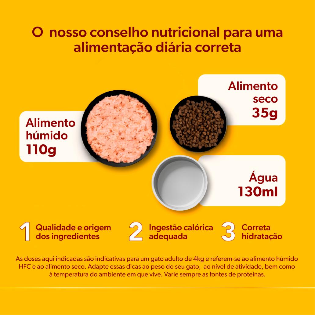 Almo Nature HFC HIGLY APPETIZING 24 Saquetas